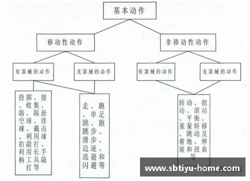 sb体育官网防守策略解析：探索球员移动的关键因素