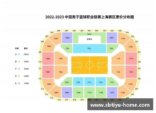 sb体育官网NBA球队分布图解析：全美篮球联赛的地理位置与战略布局